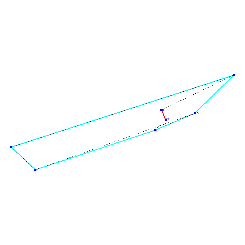 Flugauswertung